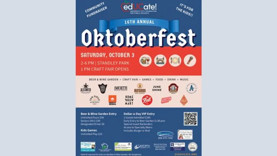 University City Oktoberfest